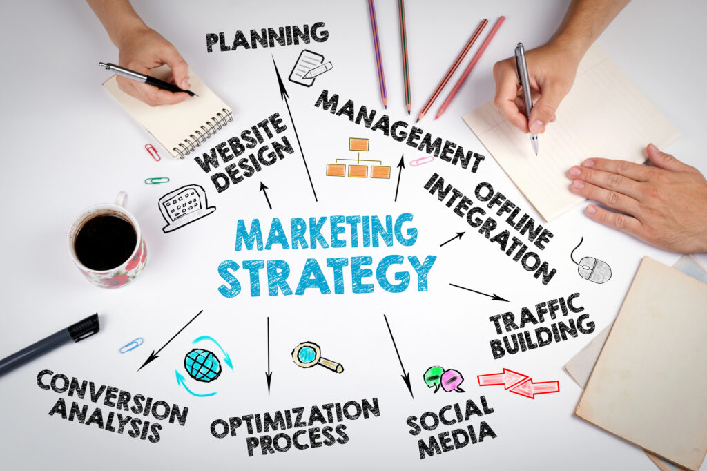 10 Reasons Digital Marketing Services Are a Must-Have for Business Growth